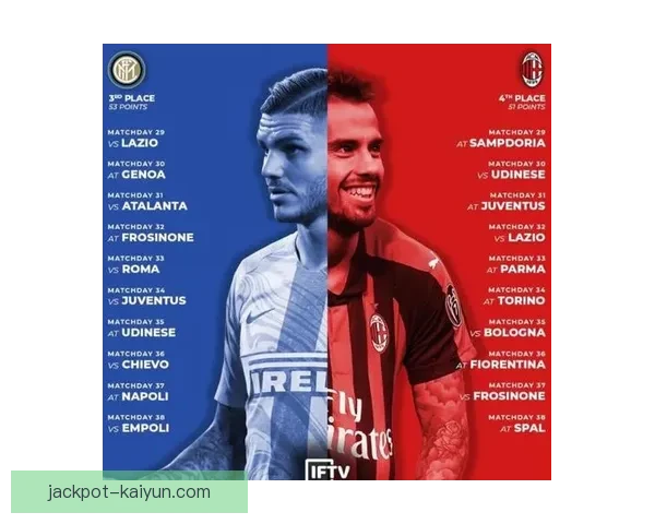 桑普战术解析：球队整体战术思路与施行效果分析