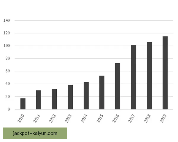阿森西奥技术全面性持续提升，备受各界关注